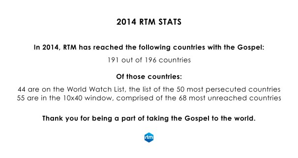 RTM2014STATS